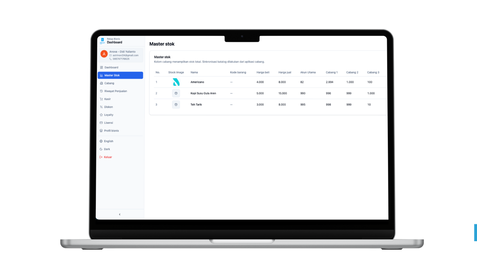 Dashboard stok UMKM